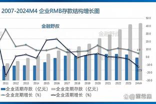 徐静雨：KD的生涯比哈登更让人感觉惋惜 他本应是对标乔科詹的